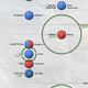 Image for article titled All of Google's Acquisitions In One Epic Graphic